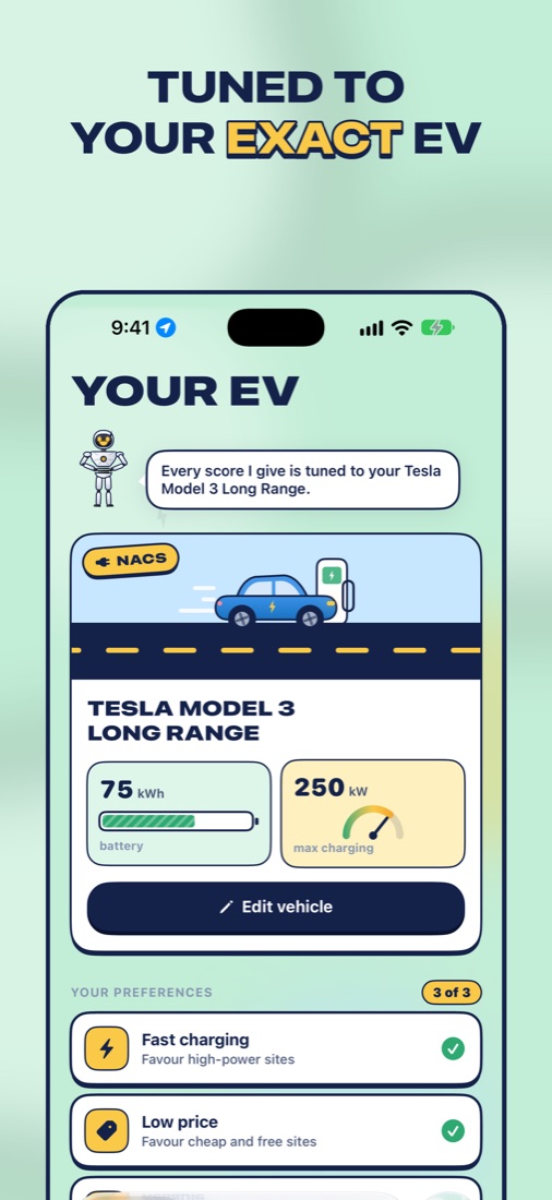 Your EV screen